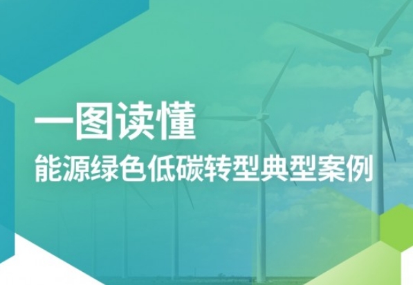 绿色低碳转型，构建可持续未来的关键路径，绿色低碳转型，构建可持续未来的关键路径探索